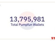 Dune数据：Pump.fun交易员仅0.45%获利超过一万美元